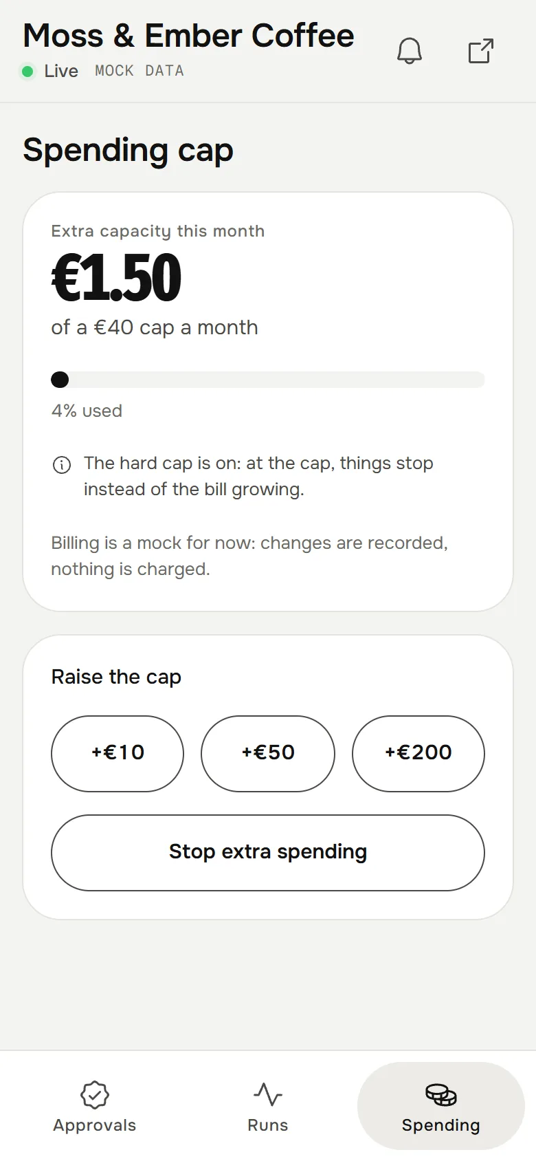 The Phone screen on a 390 pixel wide screen, on the Spending tab: this month against the cap, three steps to raise it, and Stop extra spending. Approvals and Runs are the other two tabs.